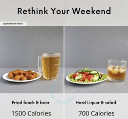 rethink your weekend Meme Template