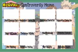 Mha controversy meme Meme Template