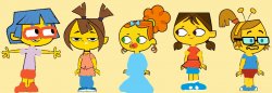 Total DramaRama Simpsons Characters 2 Meme Template