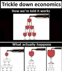 Trickle down economics Meme Template