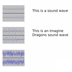 Sound Waves Meme Template