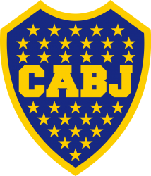 Boca Juniors Meme Template