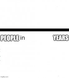 when was x invented Meme Template
