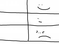 Faces getting worse template Meme Template