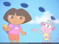 Dora & Boots In A Bubble Meme Template
