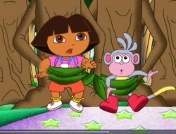 Dora & Boots Get Captured Meme Template