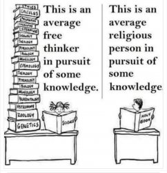 Average free thinker vs. average religious person Meme Template