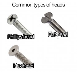 Types of heads Meme Template