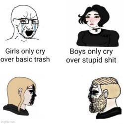 Girls only cry Meme Template