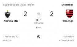 Supercopa do Brasil Meme Template