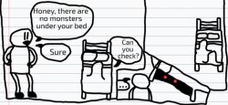 Monster under the bed Meme Template