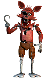 foxy Meme Template