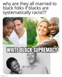 Elites faking Black Supremacy for political gain. Meme Template
