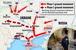 Ukraine Invasion Meme Template