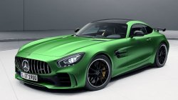 Mercedes AMG GT R Meme Template