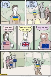 Ukraine invasion Meme Template