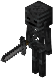Wither skello Meme Template