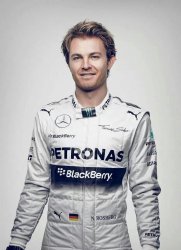 Nico Rosberg Meme Template