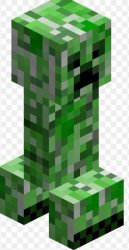 Creeper Meme Template