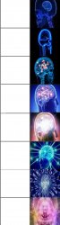 Expanding brain extended 8 panels Meme Template