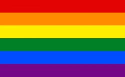 homosex Meme Template