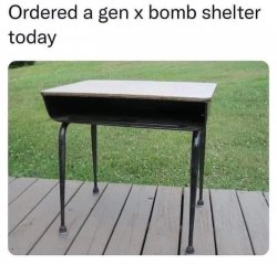 WWIII survival kit Meme Template