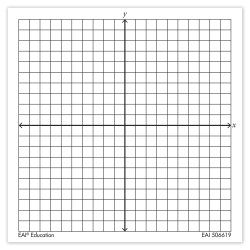 Graph grid paper printable Meme Template