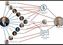 Trump and Putin intermediaries Meme Template