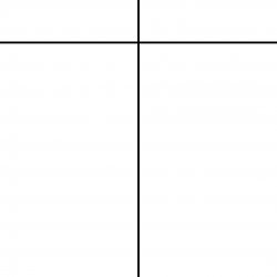 Antes y ahora Meme Template