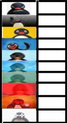 Pingu becoming canny v2(sorry for poor quality ) Meme Template
