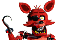 foxy Meme Template