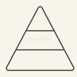 Pyramid blank - three levels Meme Template