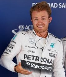 Nico Rosberg Meme Template
