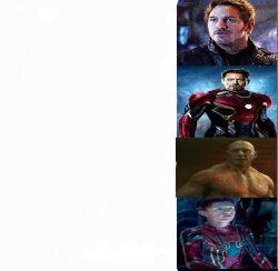What is Meme Template