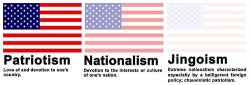 Patriotism nationalism jingoism Meme Template