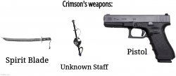 Crimson's weapons Meme Template