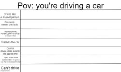 Alignment chart driving car Meme Template