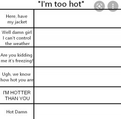 I’m to hot chart Meme Template