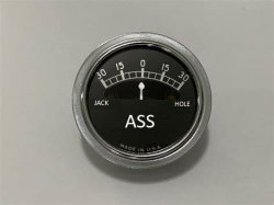 ass-o-meter Meme Template