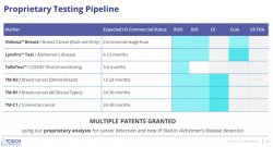 TOMDF Pipe Meme Template