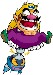 Wario screaming Meme Template