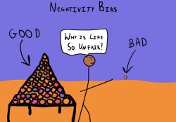 Negativity bias Meme Template
