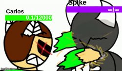 Carlos Vs Spike Meme Template