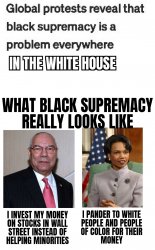 what black supremacy really looks like Meme Template