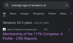 Average age of U.S. Senators Meme Template