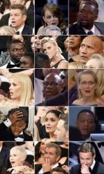 Shocked celebrities Meme Template