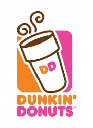 Dunkin Slaps Meme Template
