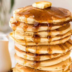 Pancakes Meme Template