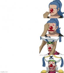 Buggy D. Clown Meme Template
