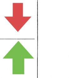 Downvote and Upvote Meme Template